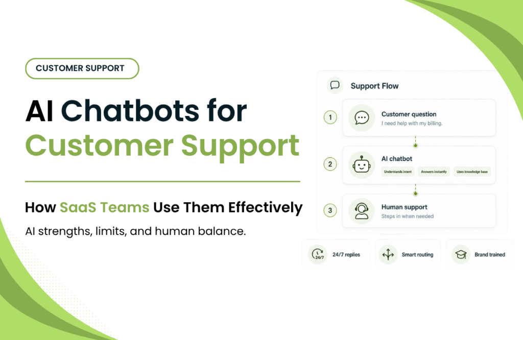 AI Chatbots for Customer Support