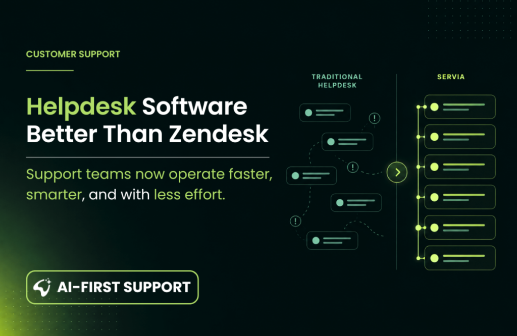 Helpdesk Software Better Than Zendesk
