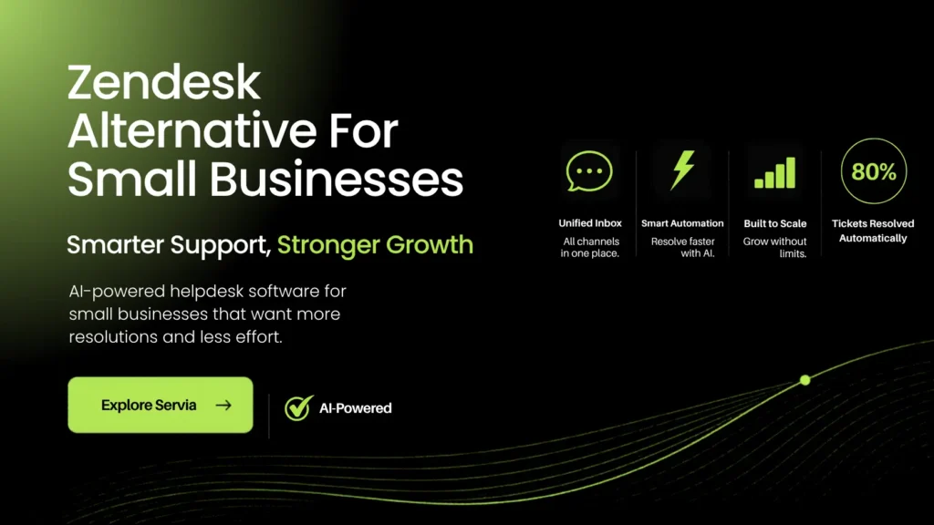 Zendesk Alternative