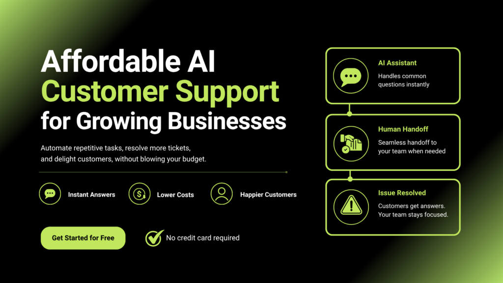 Affordable AI Customer Support Software