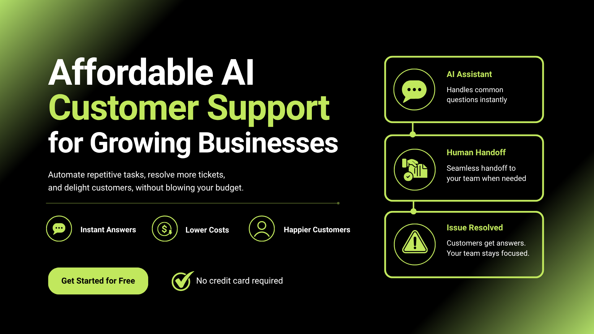 Affordable AI Customer Support Software