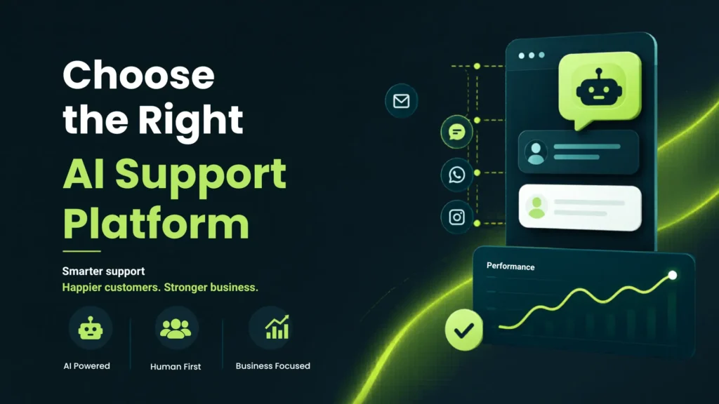 How to Choose the Right AI Support Platform for Your Business in 2026