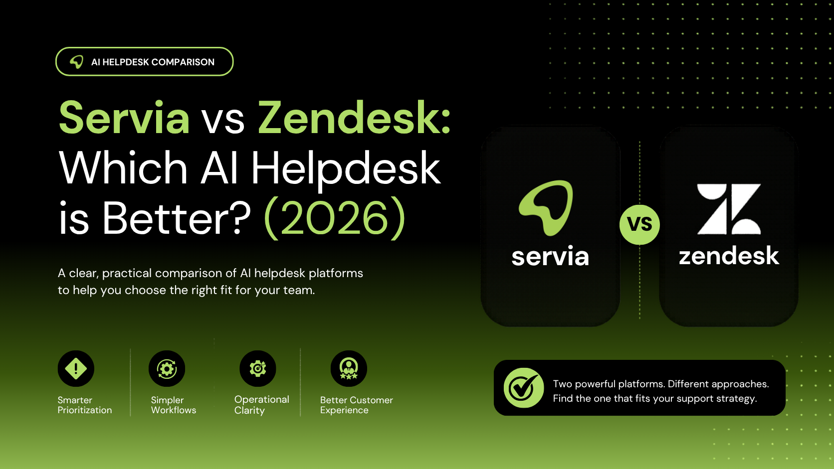 servia vs zendesk