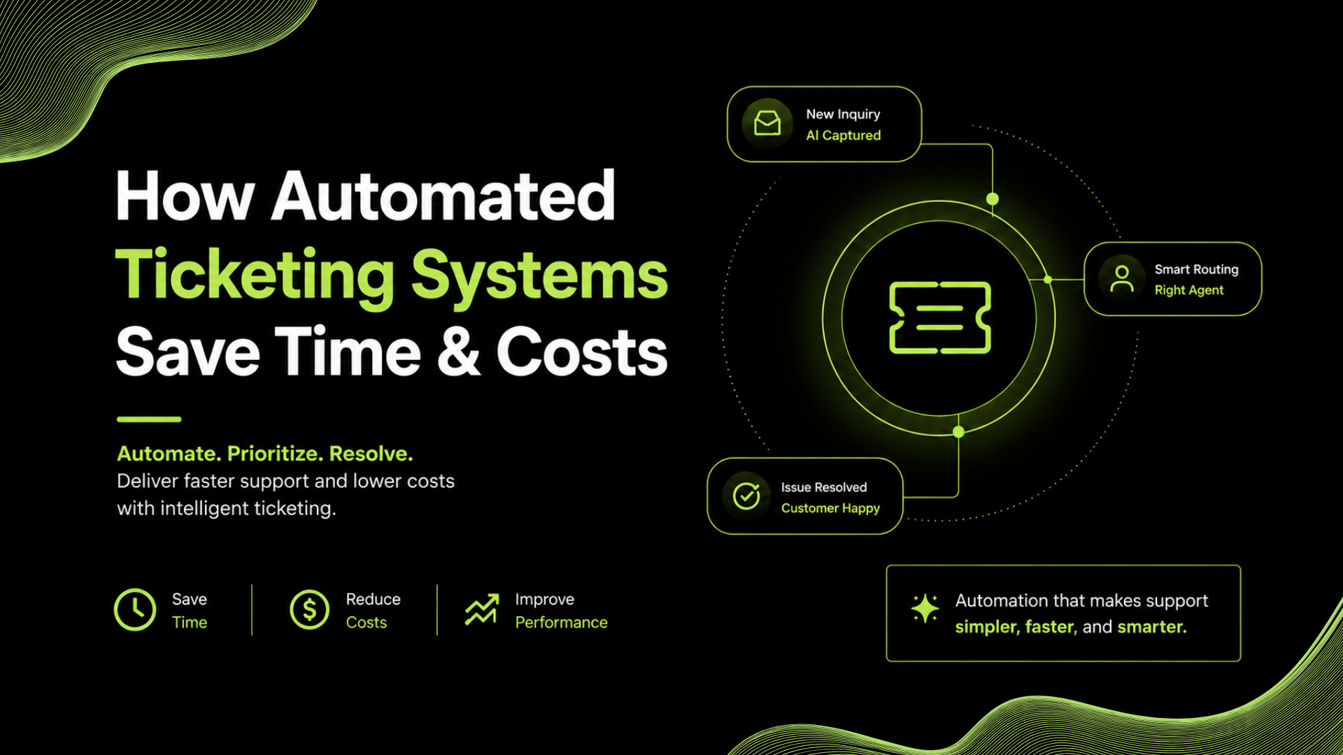 How Automated Ticketing Systems Save Time & Reduce Support Costs
