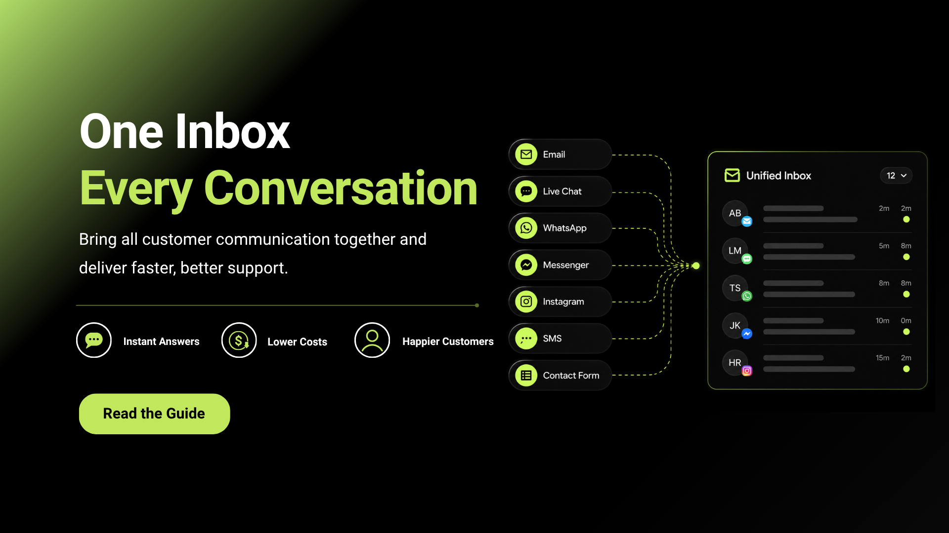 How a Unified Inbox Improves Customer Support in 2026